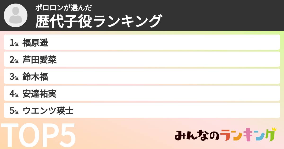 ポロロンさんの「歴代子役ランキング」