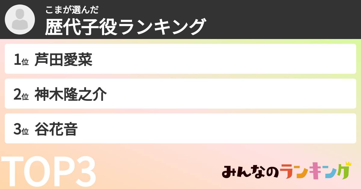 こまさんの「歴代子役ランキング」