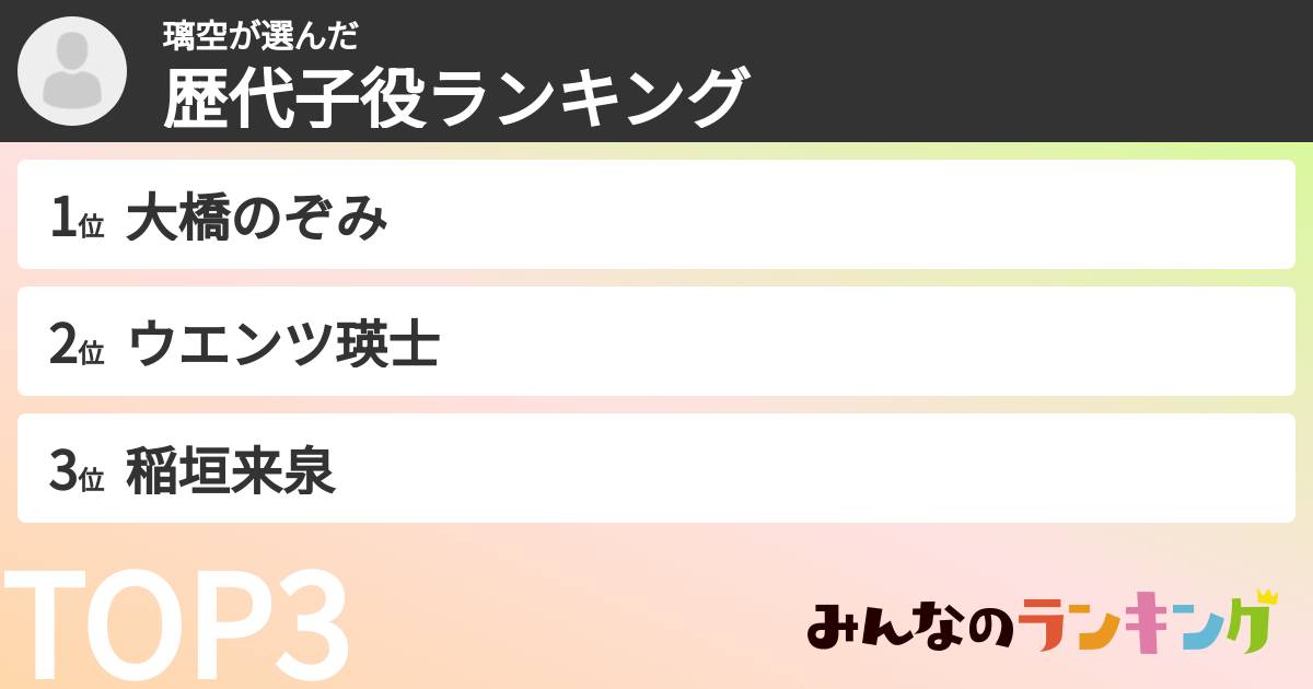璃空さんの「歴代子役ランキング」