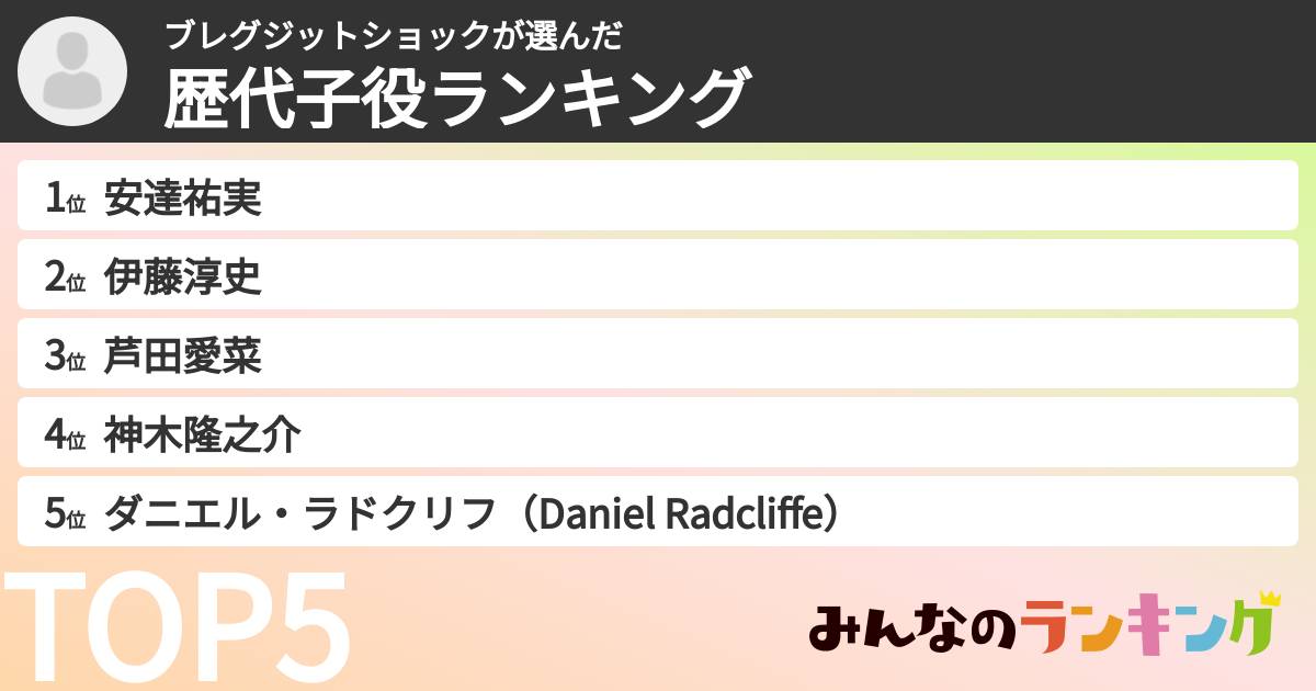 ブレグジットショックさんの「歴代子役ランキング」
