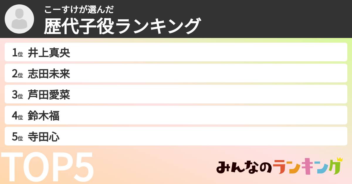 こーすけさんの「歴代子役ランキング」
