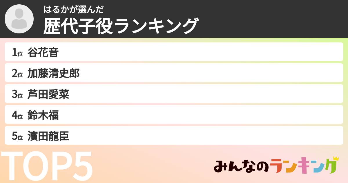 はるかさんの「歴代子役ランキング」