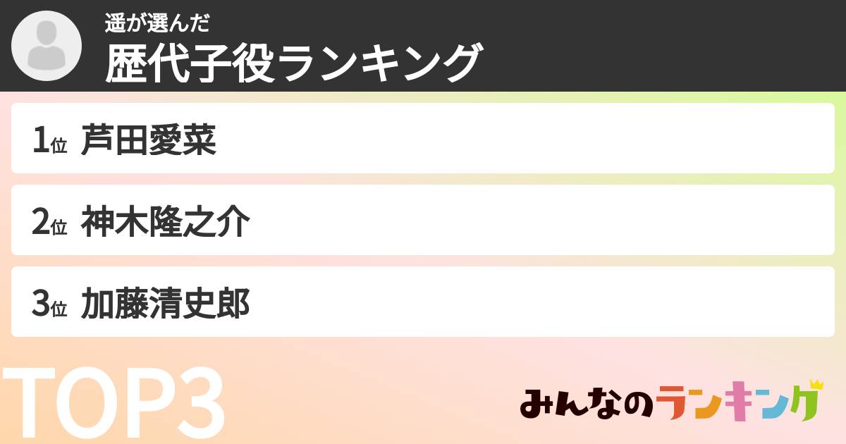 遥さんの「歴代子役ランキング」