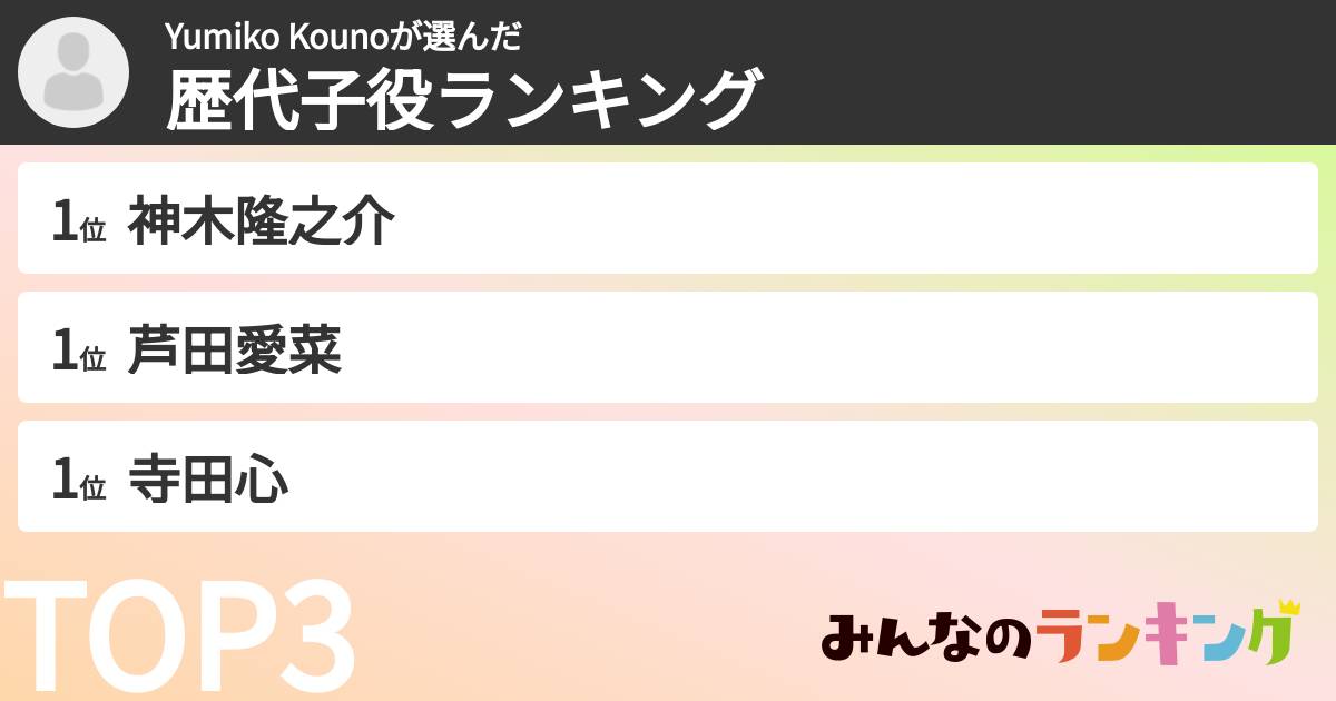 Yumiko Kounoさんの「歴代子役ランキング」