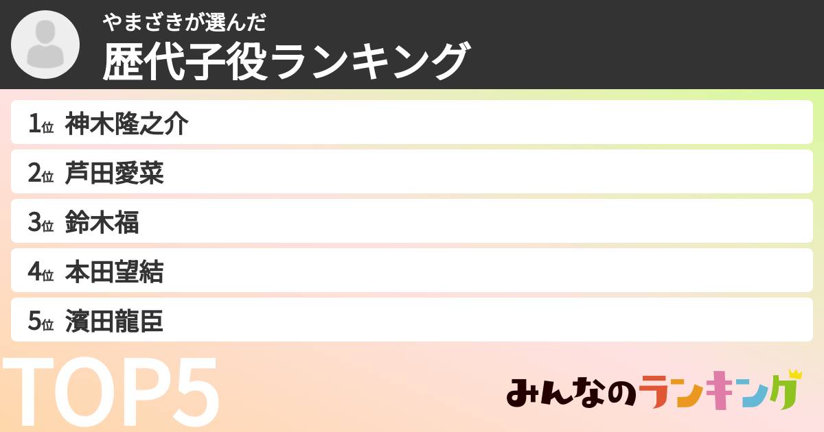 やまざきさんの「歴代子役ランキング」