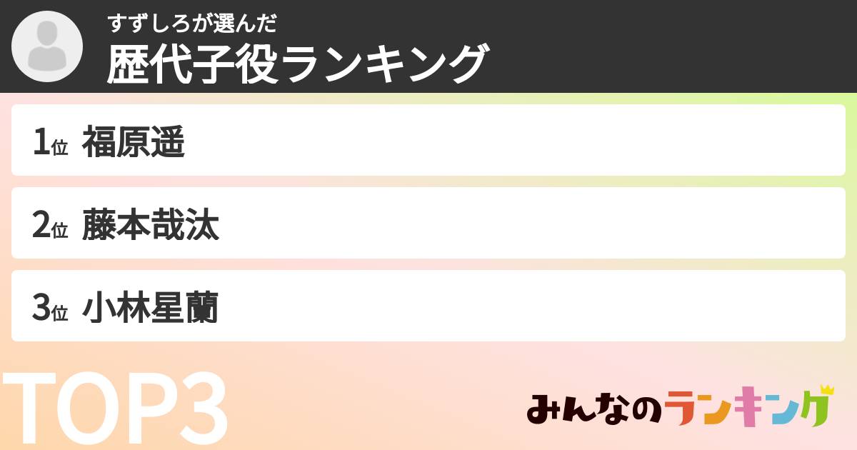 すずしろさんの「歴代子役ランキング」