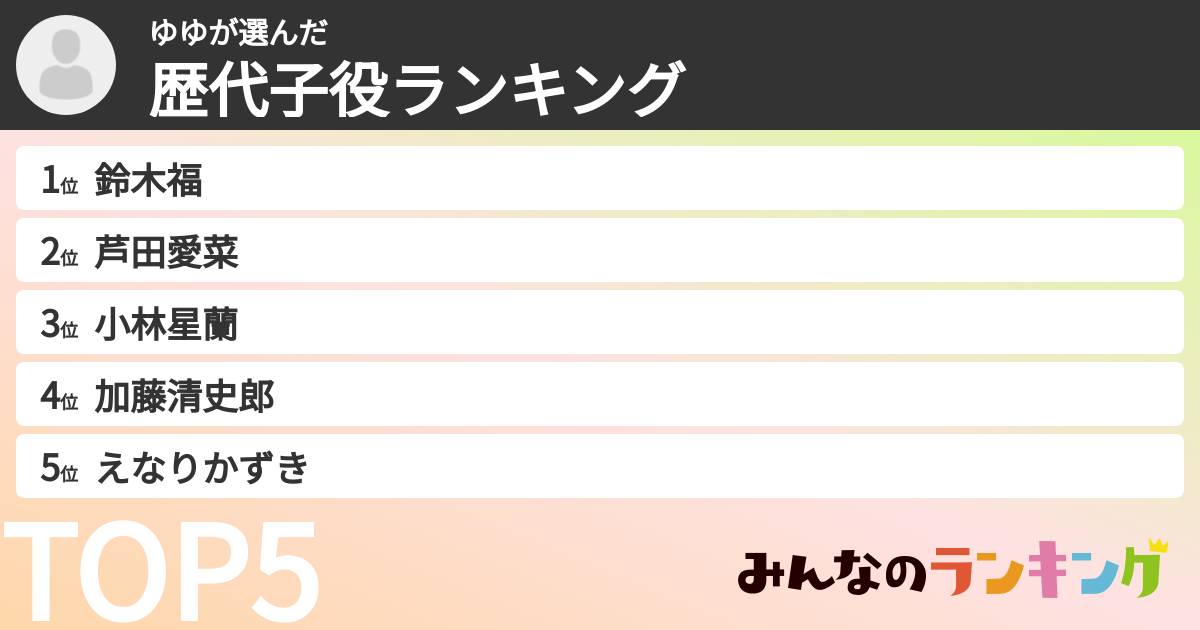 ゆゆさんの「歴代子役ランキング」