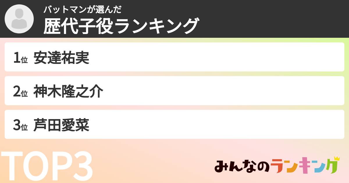バットマンさんの「歴代子役ランキング」