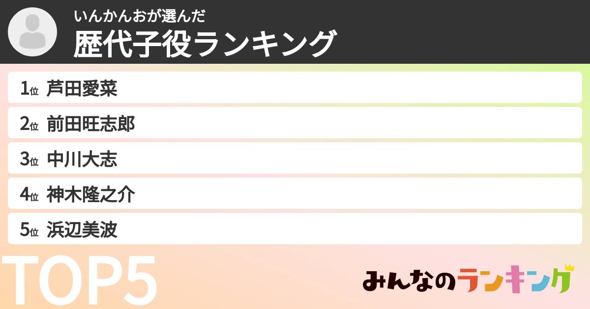 いんかんおさんの「歴代子役ランキング」