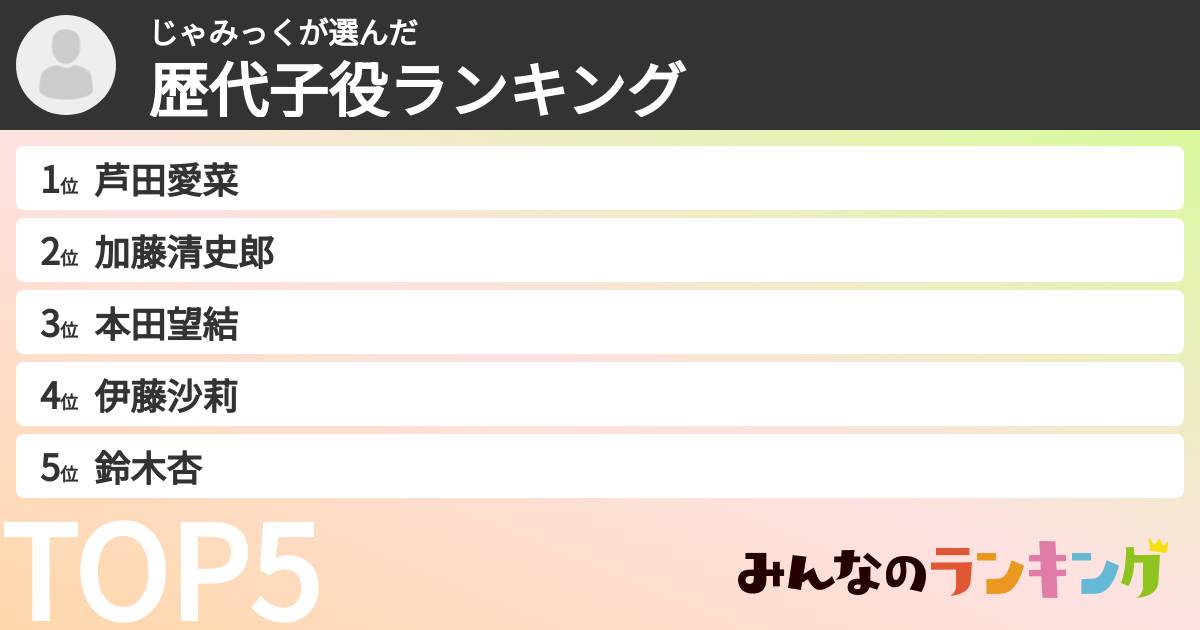 じゃみっくさんの「歴代子役ランキング」