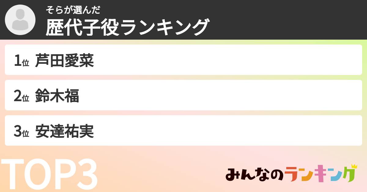 そらさんの「歴代子役ランキング」
