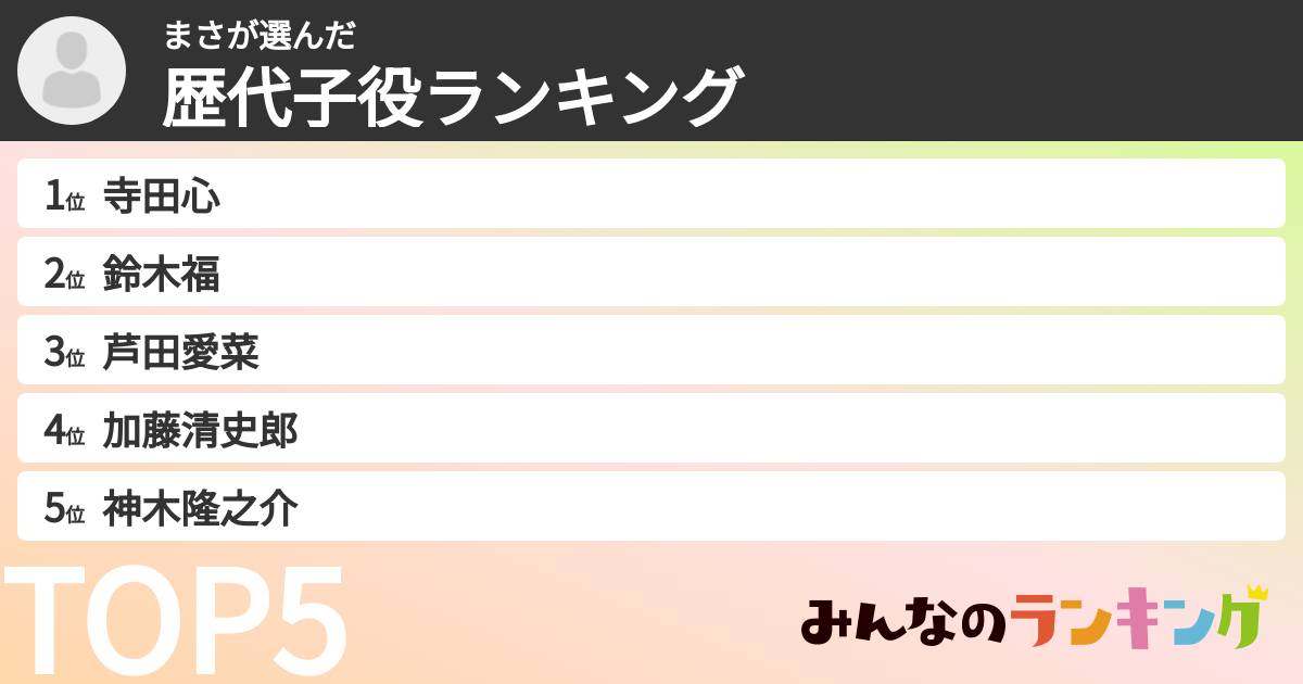 まささんの「歴代子役ランキング」