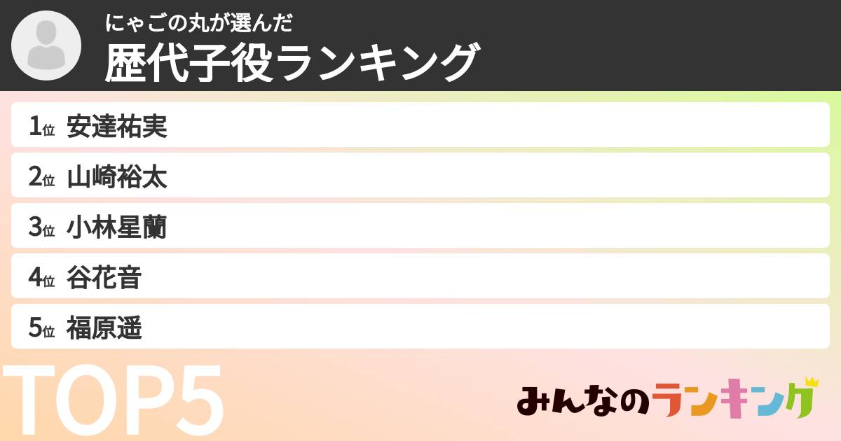 にゃごの丸さんの「歴代子役ランキング」
