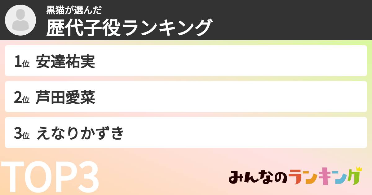 黒猫さんの「歴代子役ランキング」
