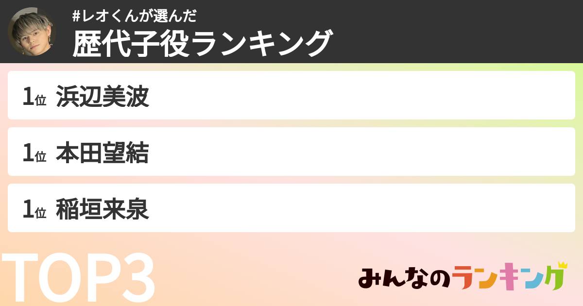 #レオくんさんの「歴代子役ランキング」
