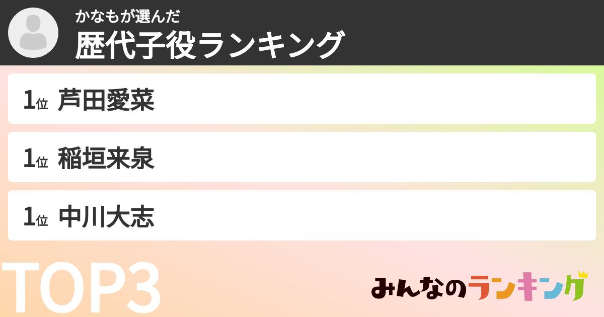 かなもさんの「歴代子役ランキング」