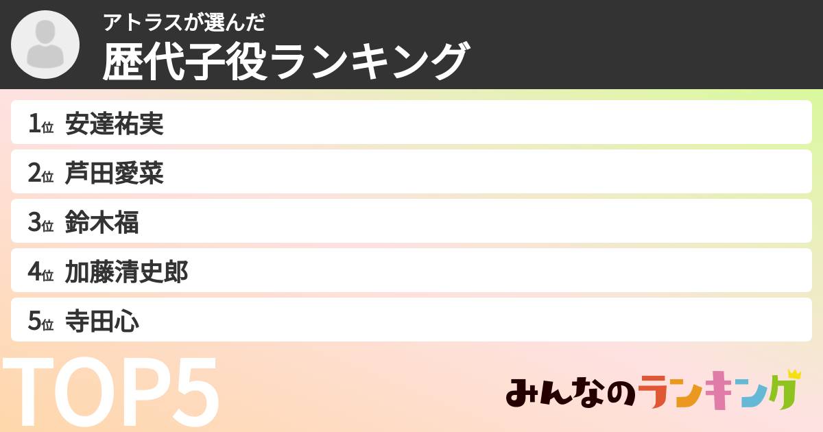 アトラスさんの「歴代子役ランキング」