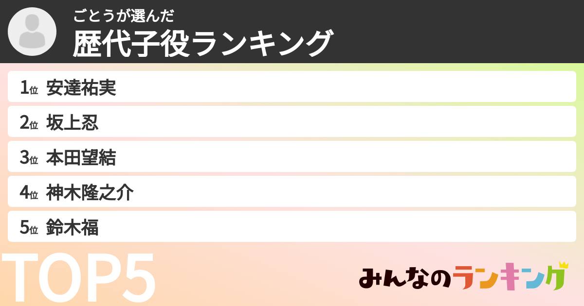 ごとうさんの「歴代子役ランキング」