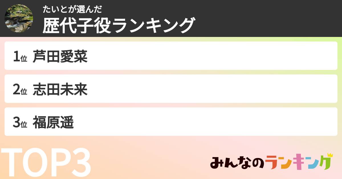 たいとさんの「歴代子役ランキング」