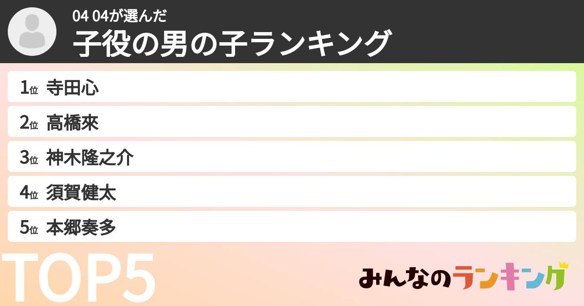 04 04さんの「子役の男の子ランキング」