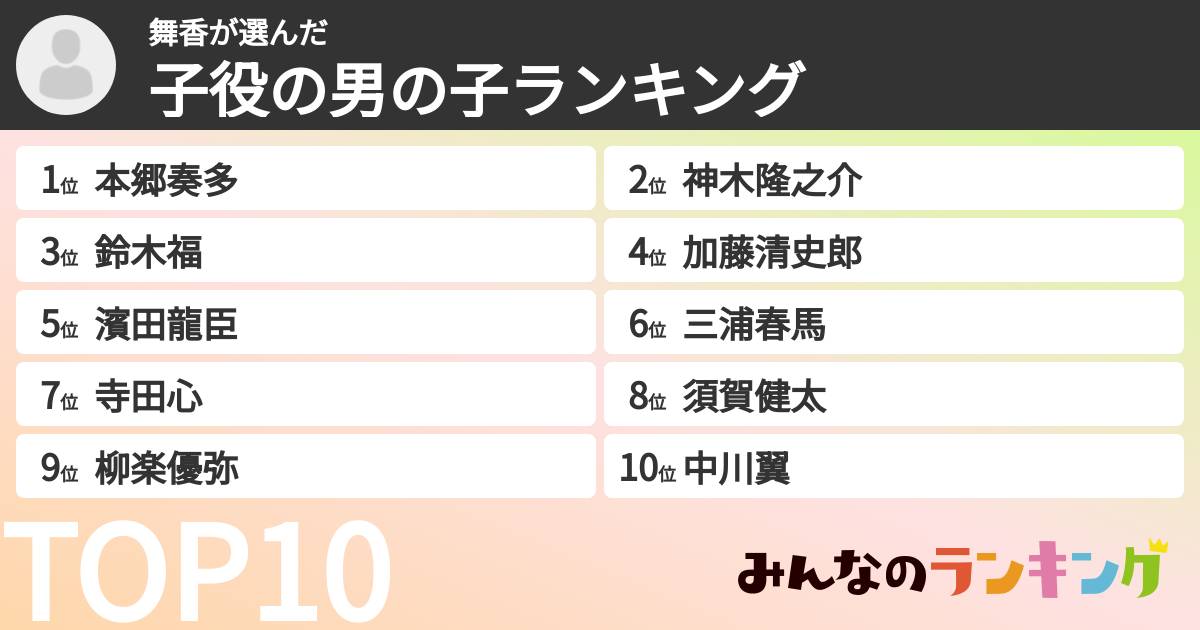 舞香さんの「子役の男の子ランキング」