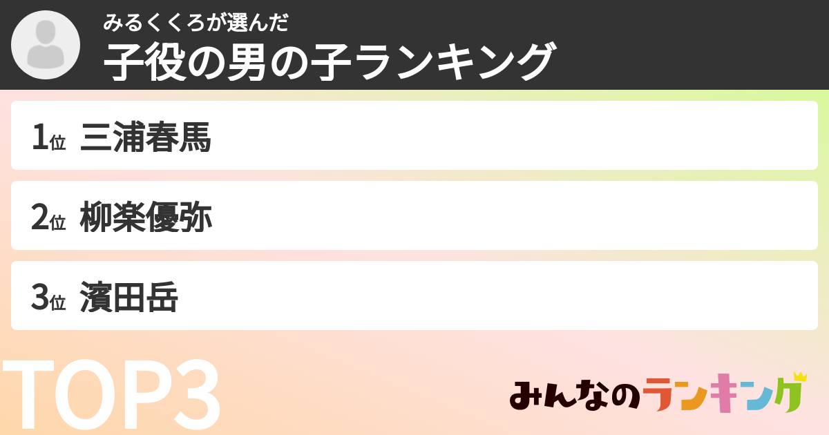 みるくくろさんの「子役の男の子ランキング」