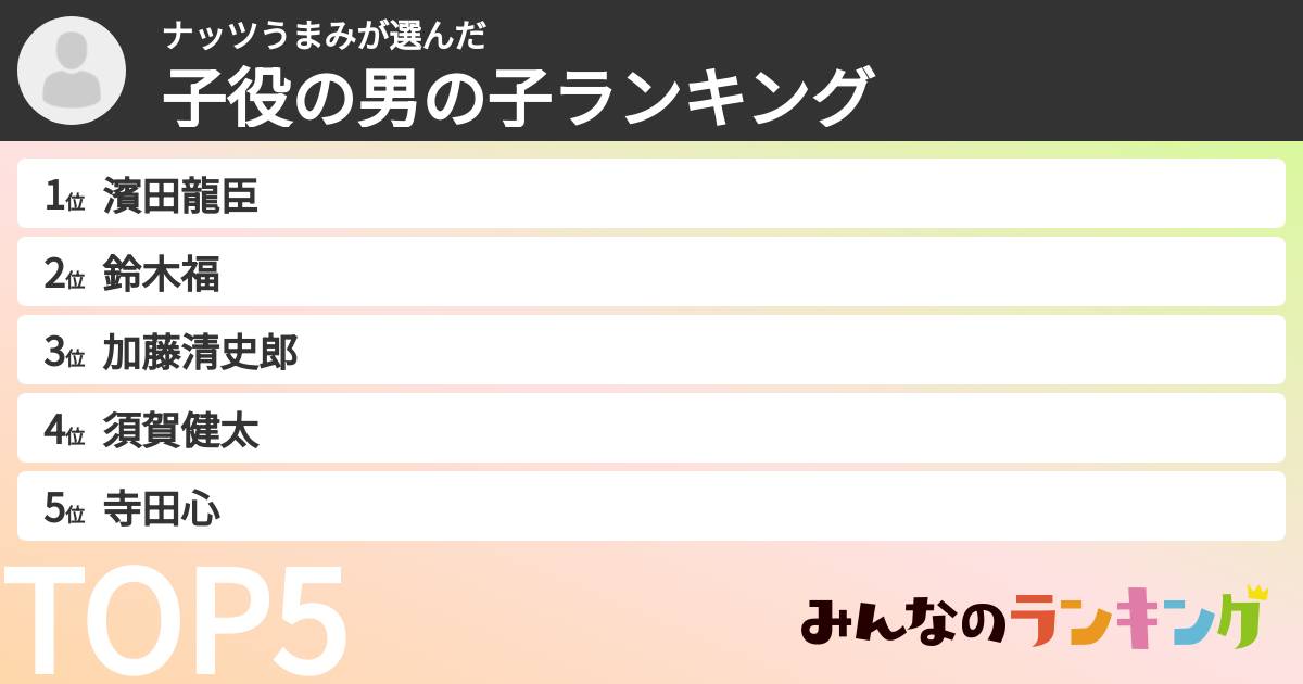 ナッツうまみさんの「子役の男の子ランキング」