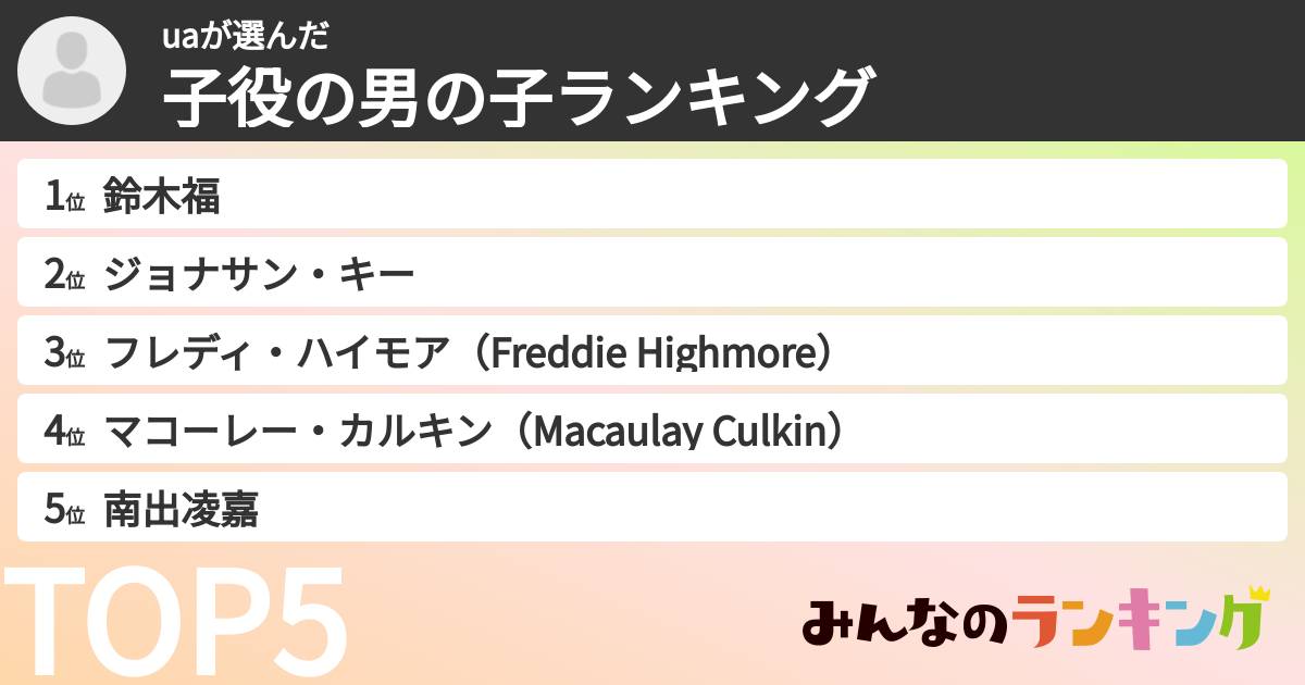 uaさんの「子役の男の子ランキング」