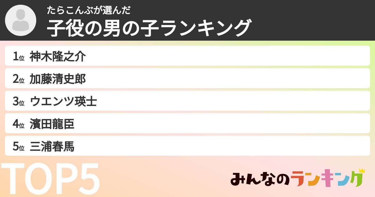 たらこんぶさんの「子役の男の子ランキング」