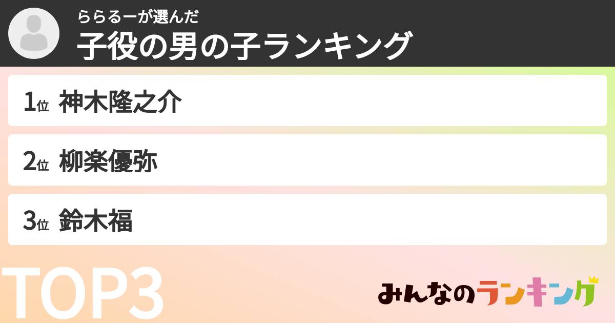 ららるーさんの「子役の男の子ランキング」