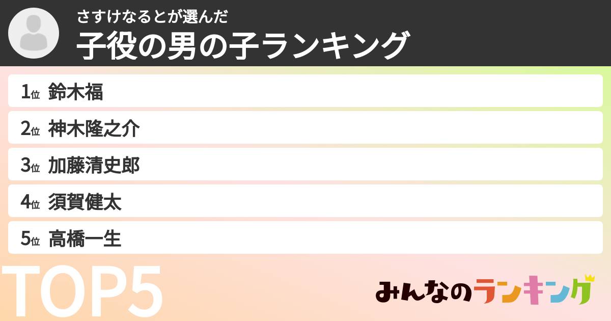さすけなるとさんの「子役の男の子ランキング」