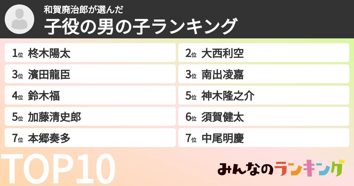 和賀廃治郎さんの「子役の男の子ランキング」