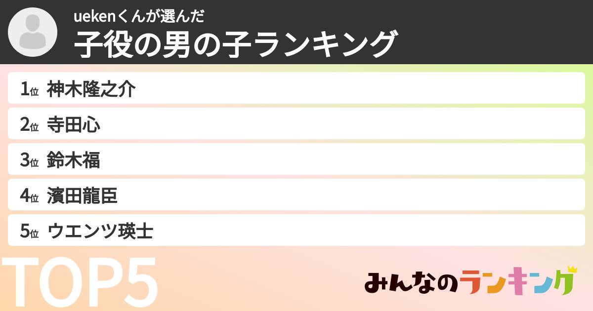 uekenくんさんの「子役の男の子ランキング」