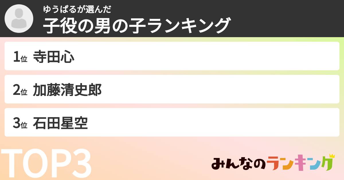 ゆうぱるさんの「子役の男の子ランキング」