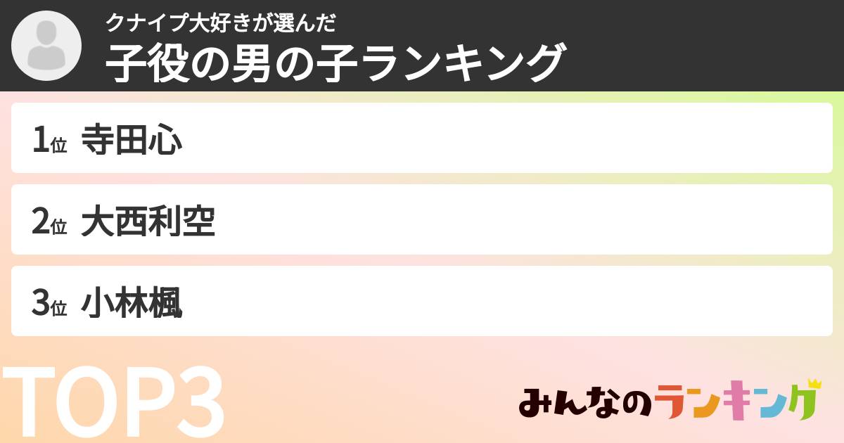クナイプ大好きさんの「子役の男の子ランキング」
