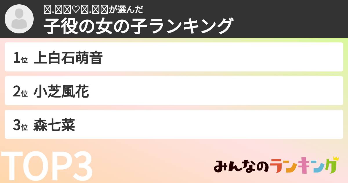 𝓗.𝓣𝓹♡𝓡.𝓕𝓵さんの「子役の女の子ランキング」