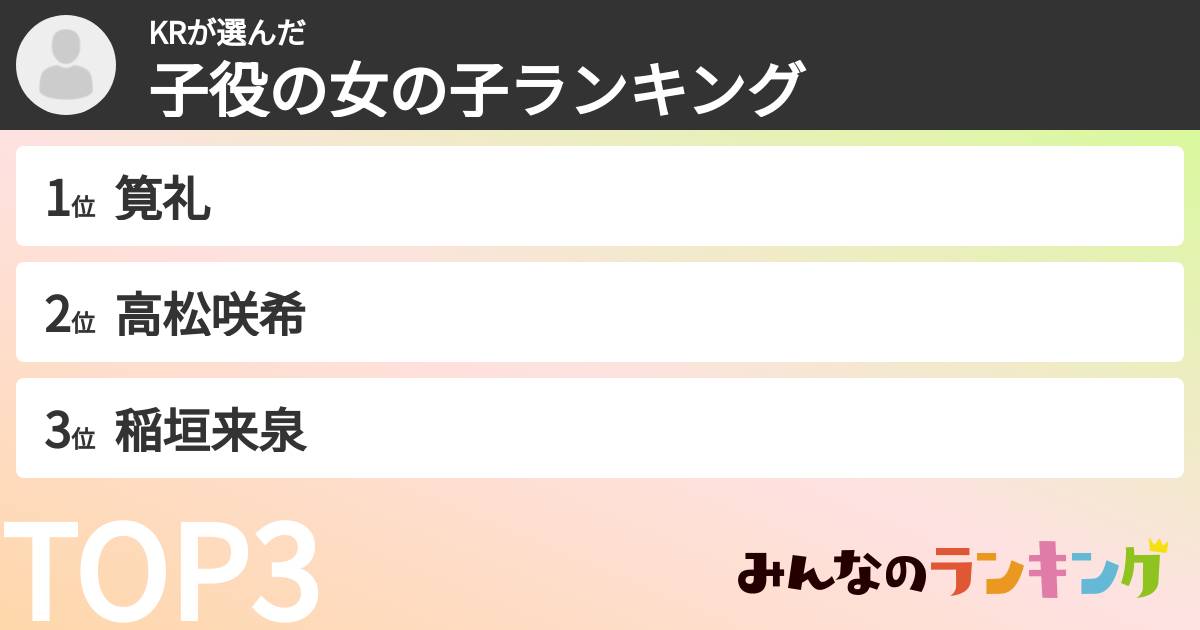 KRさんの「子役の女の子ランキング」