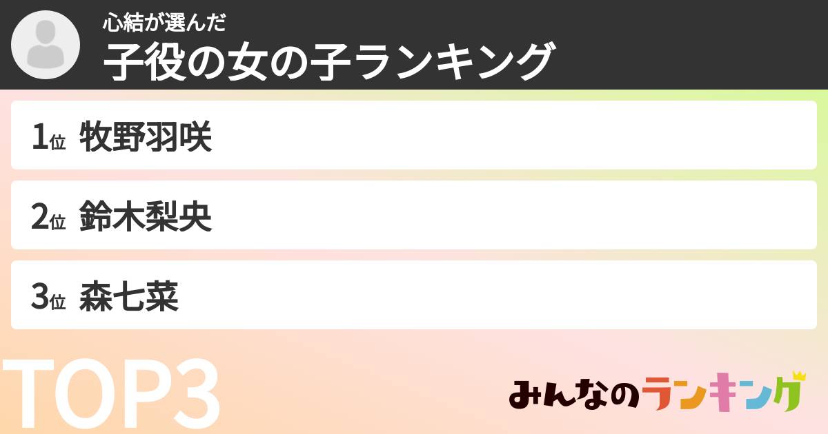 心結さんの「子役の女の子ランキング」