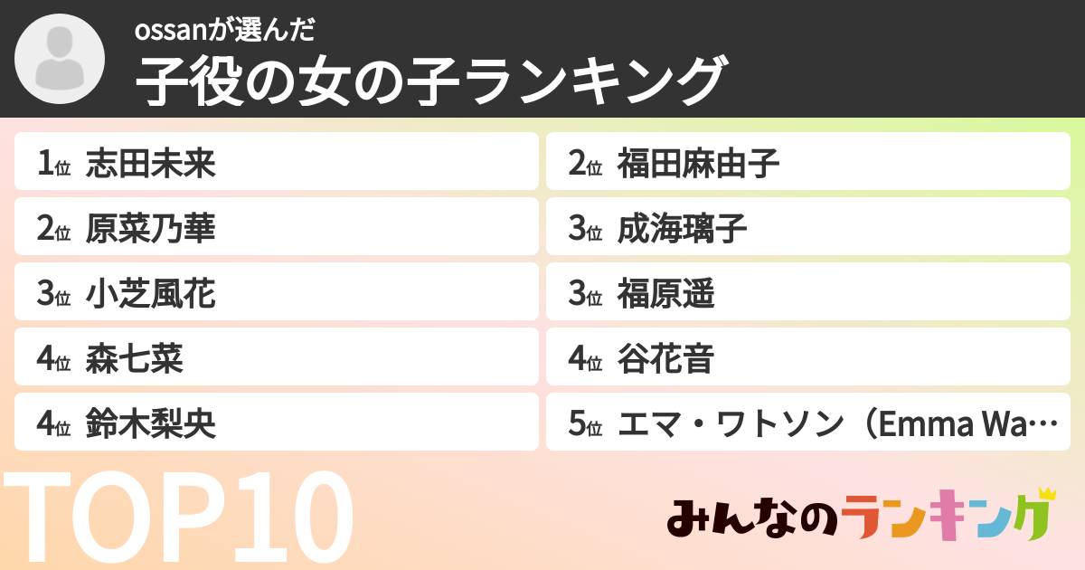 ossanさんの「子役の女の子ランキング」