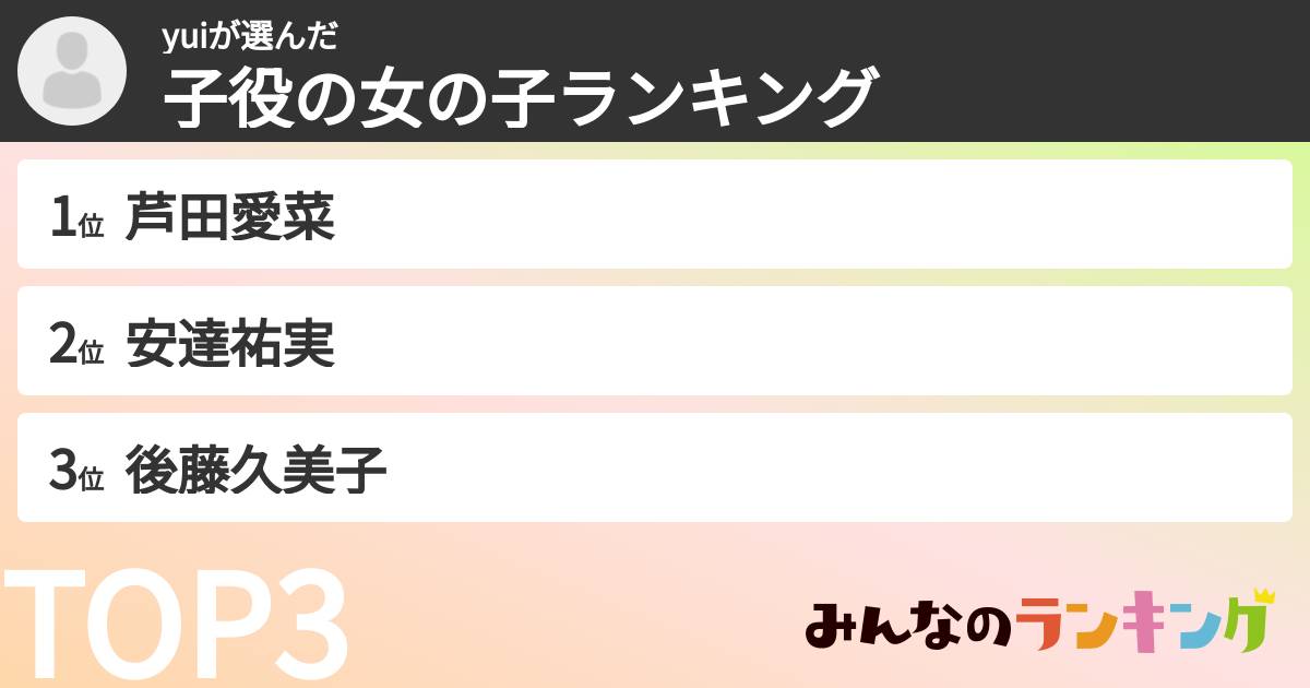 yuiさんの「子役の女の子ランキング」