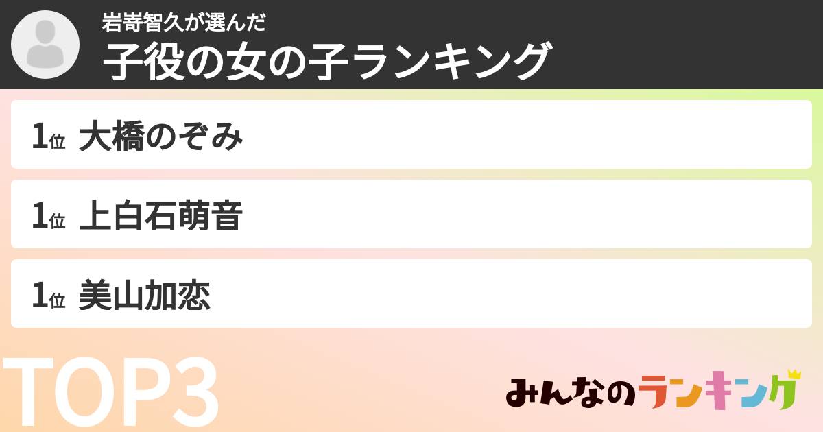 岩嵜智久さんの「子役の女の子ランキング」