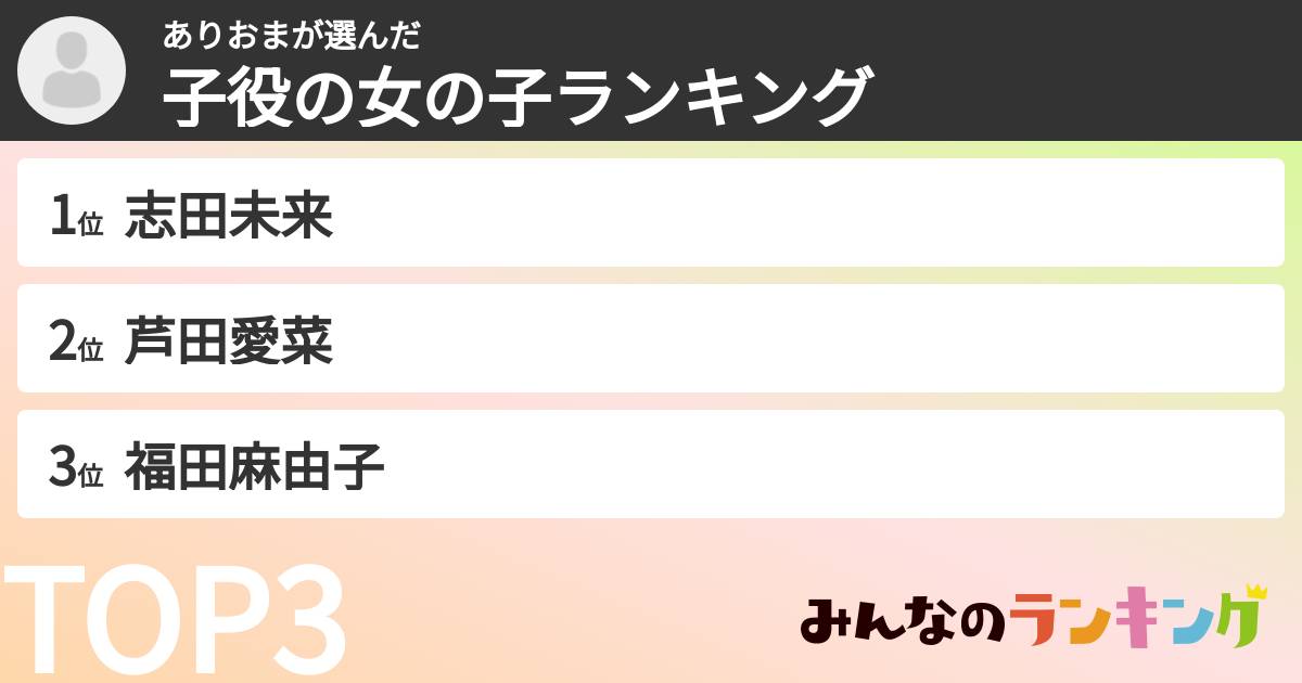 ありおまさんの「子役の女の子ランキング」