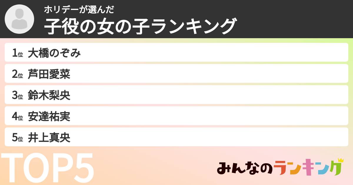 ホリデーさんの「子役の女の子ランキング」
