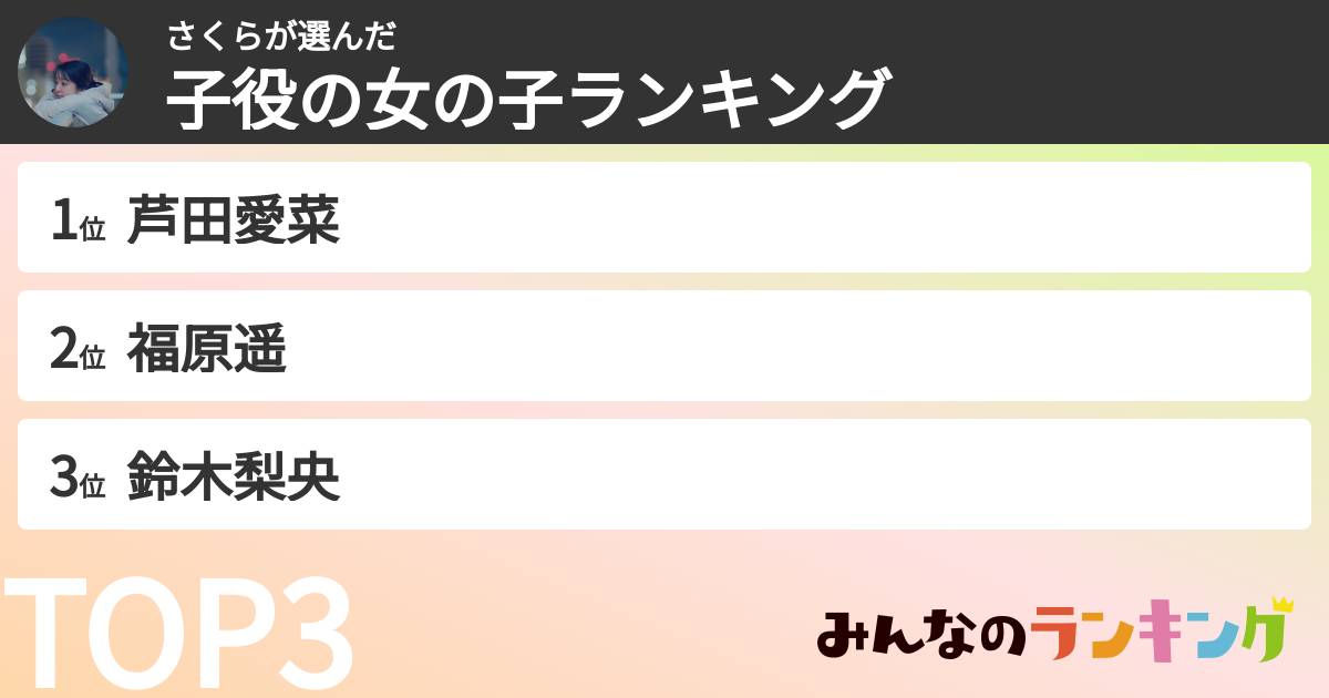 さくらさんの「子役の女の子ランキング」