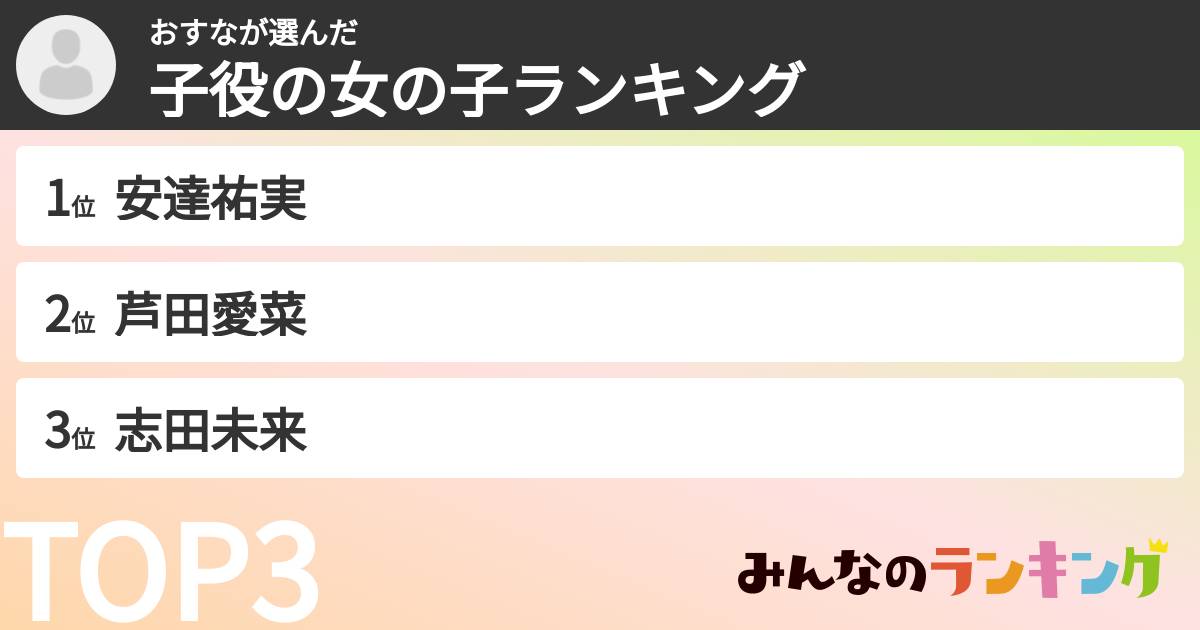 おすなさんの「子役の女の子ランキング」