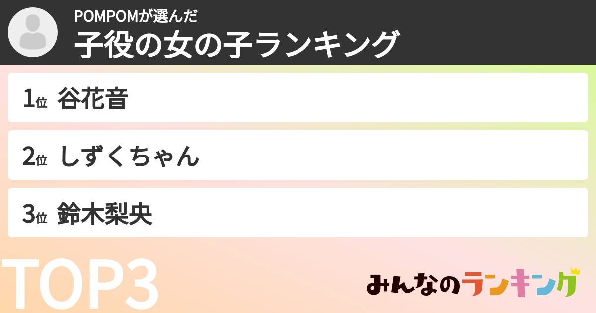 POMPOMさんの「子役の女の子ランキング」