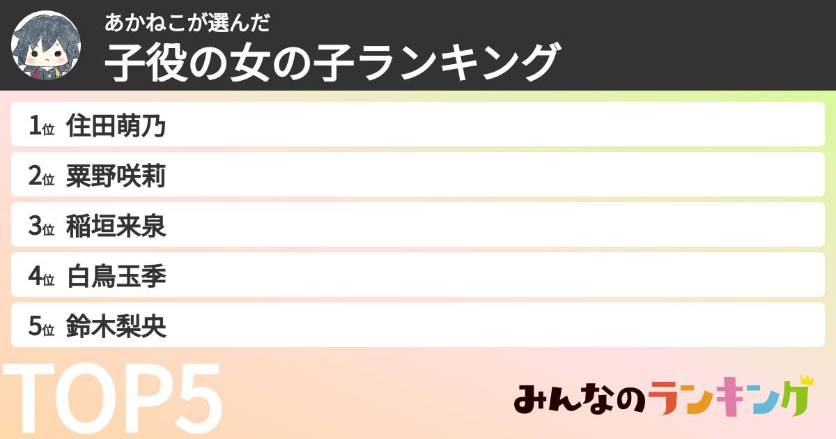 あかねこさんの「子役の女の子ランキング」