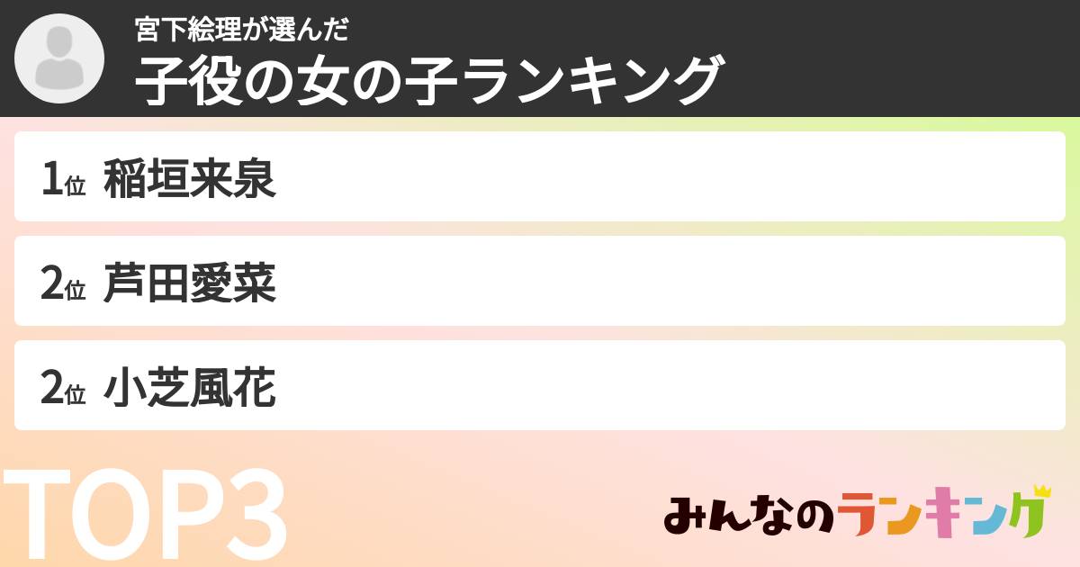 宮下絵理さんの「子役の女の子ランキング」