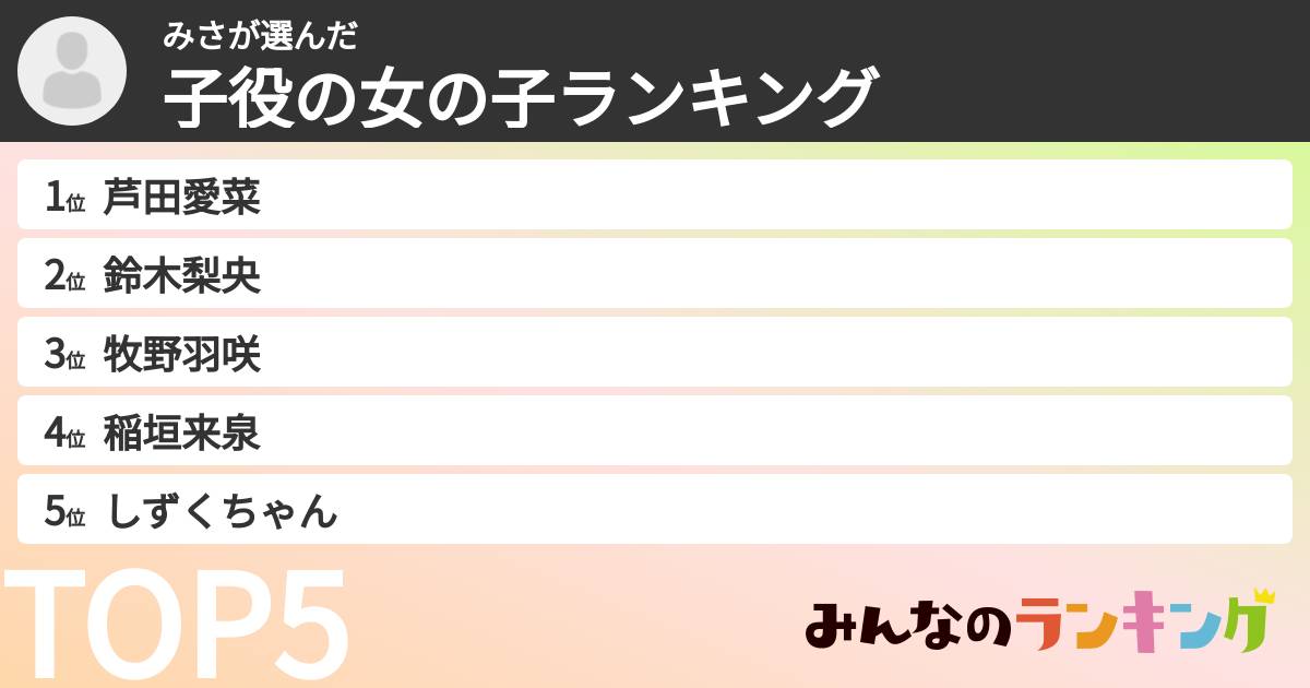 みささんの「子役の女の子ランキング」