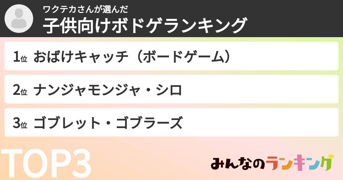ワクテカさんさんの「子供向けボドゲランキング」